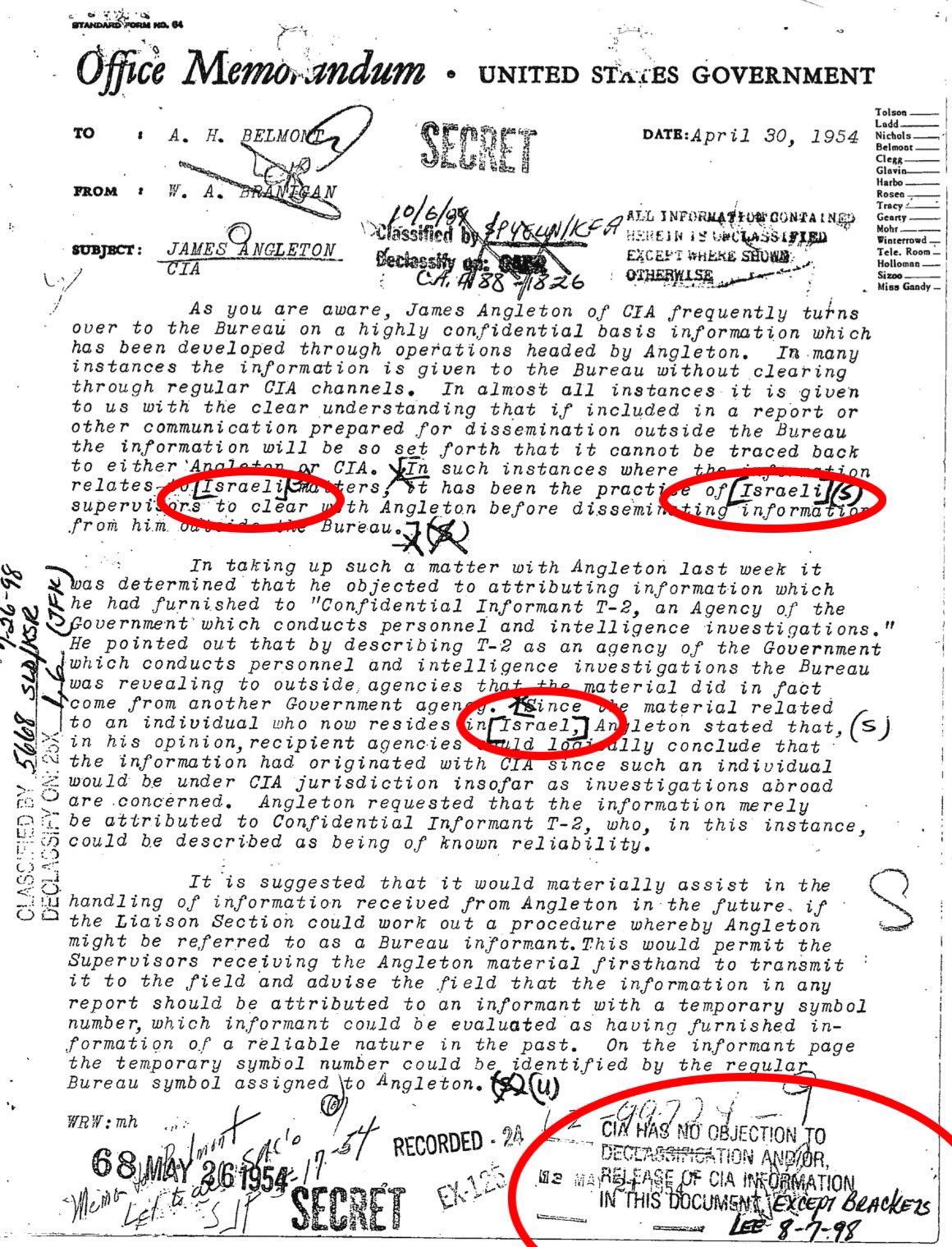 JFK files Israel JFK files Israel
