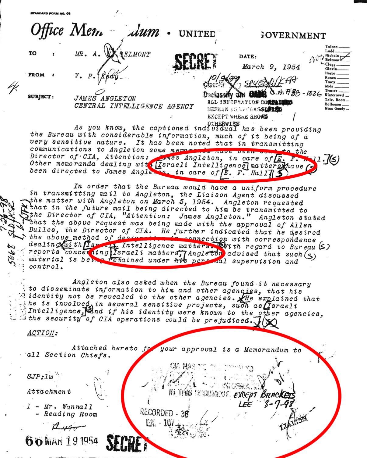 JFK files Israel JFK files Israel