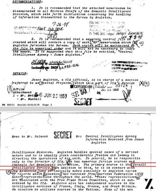JFK FIles Israel JFK FIles Israel