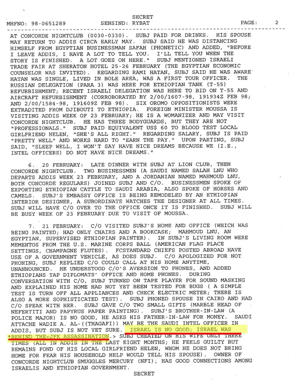 JFK files Israel JFK files Israel